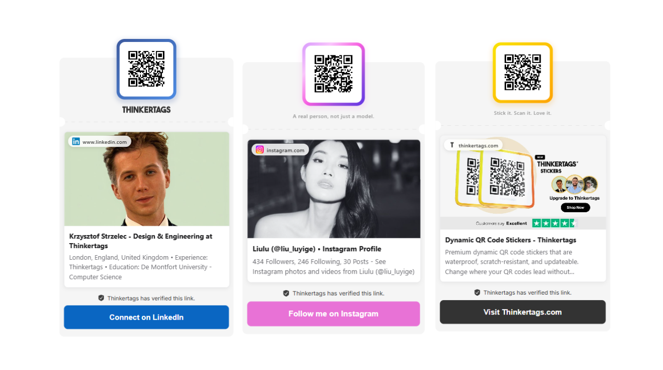 Fem Destinationer, Ett QR-kod Klistermärke: Multilink-guiden